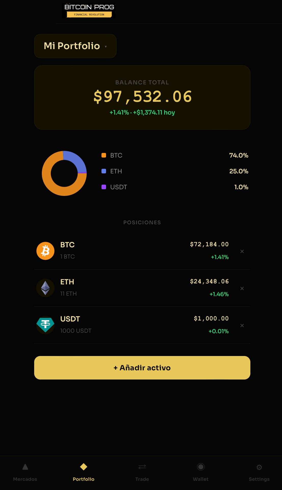 BitcoinProg app